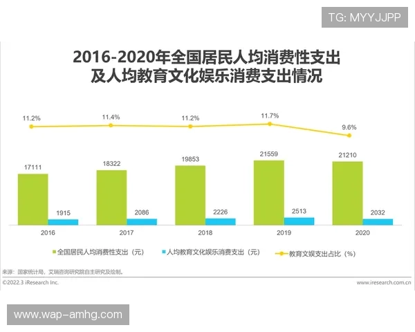 皇冠娱乐在线注册平台丰富的注册奖励激励新用户轻松开始娱乐之旅