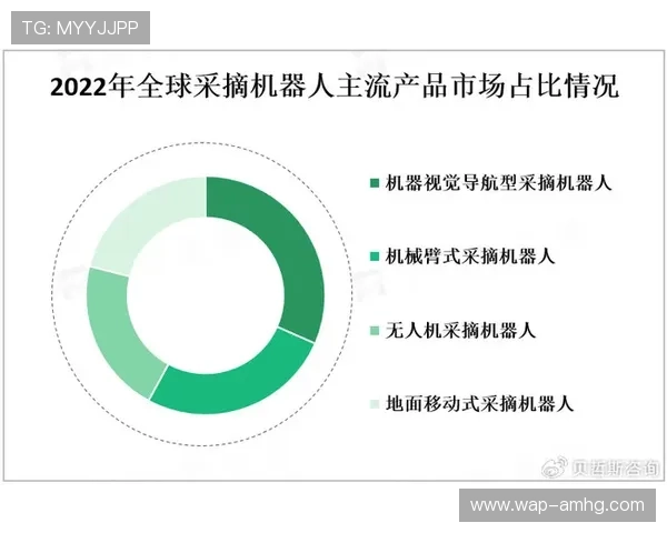 皇冠环球集团的客户服务体系创新提升用户体验与品牌忠诚度